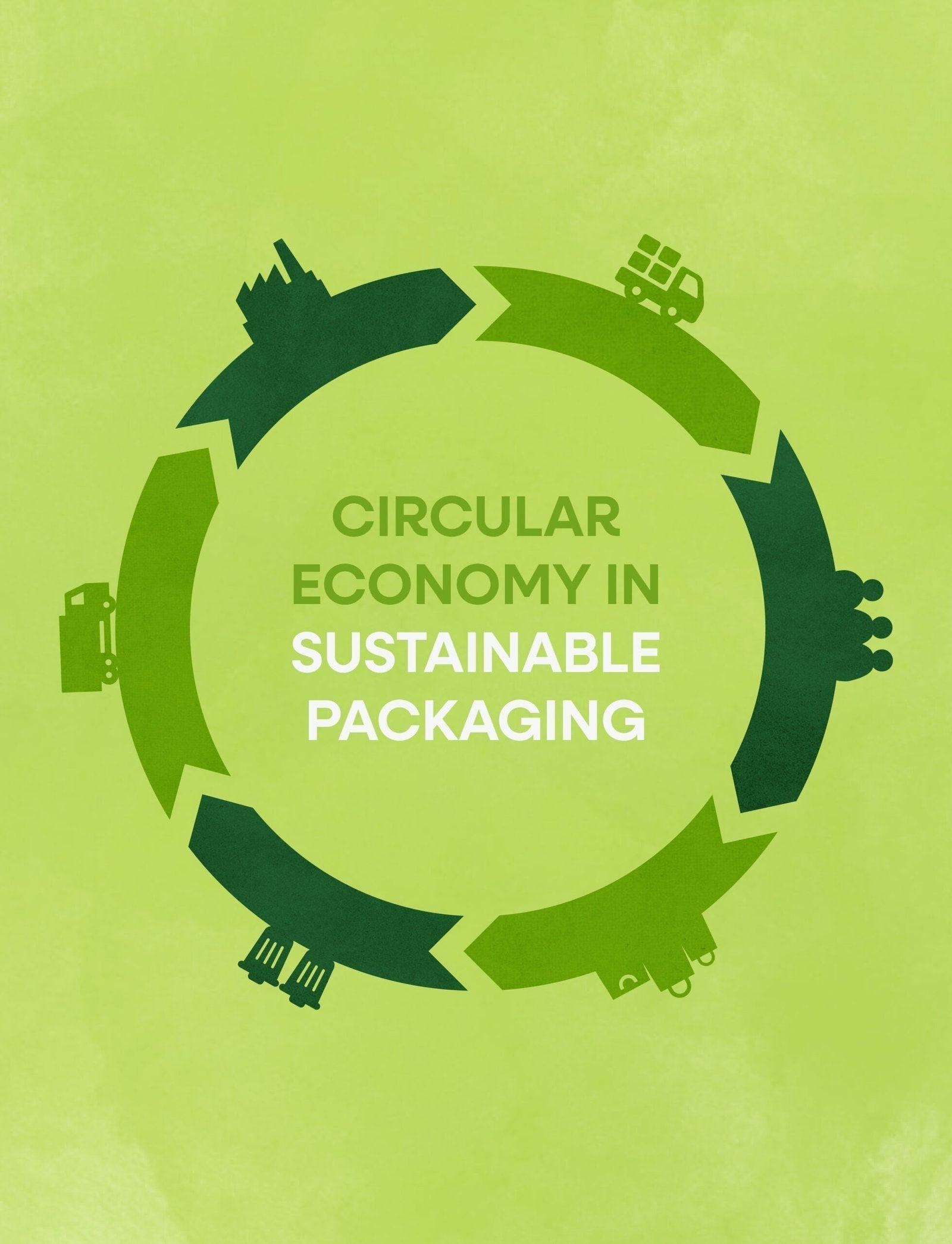 A Better World with Circular Economy in Sustainable Packaging