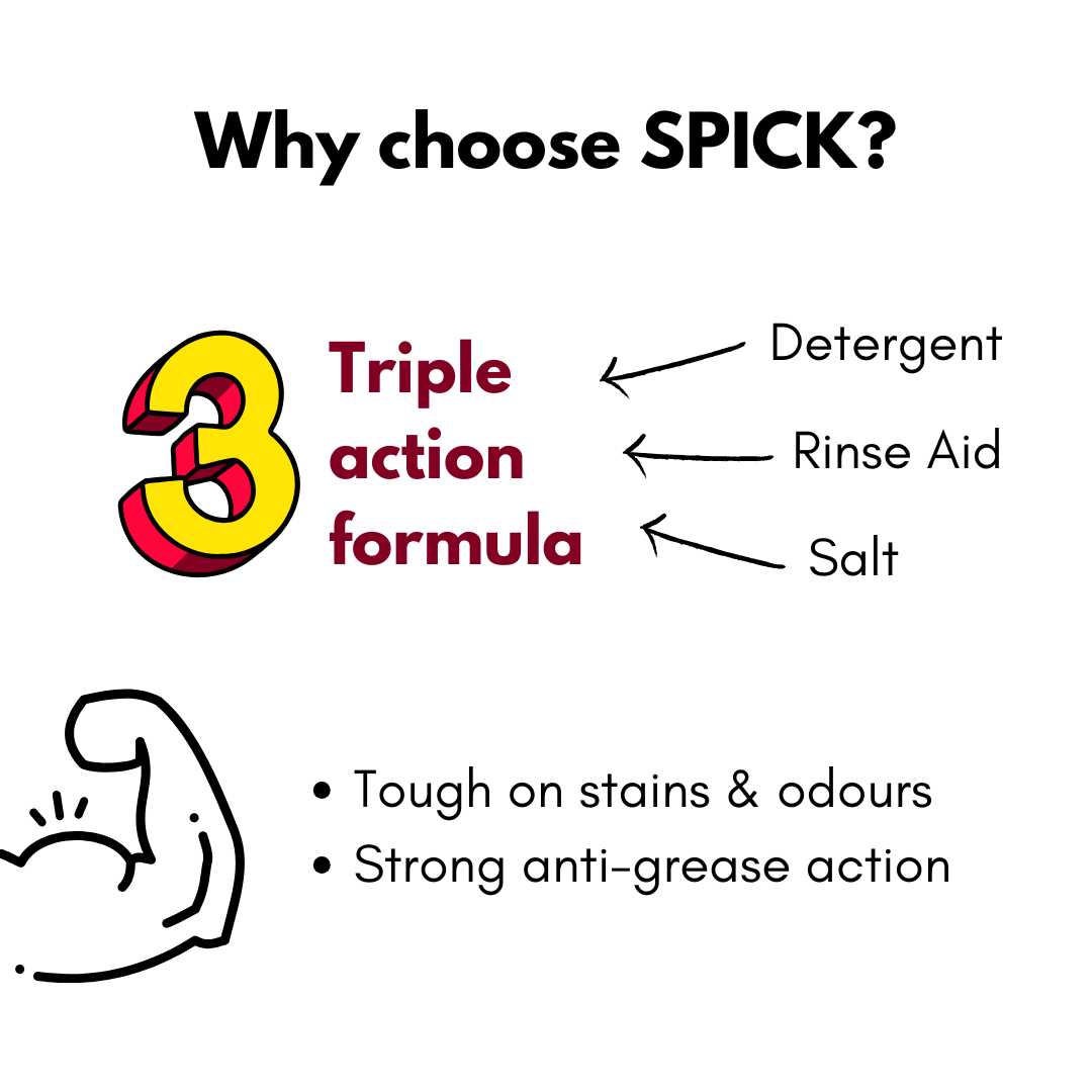 SPICK Dishwasher TABLETS pack of 36