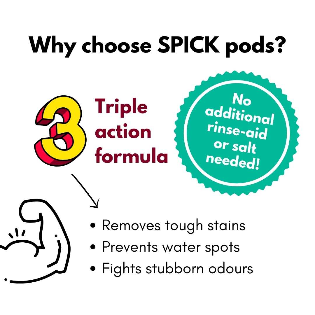 SPICK Dishwasher PODS pack of 30